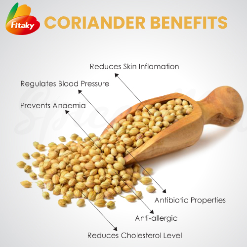 Coriander powder benefits